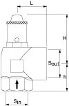 Предохранительный клапан DSV…SOL